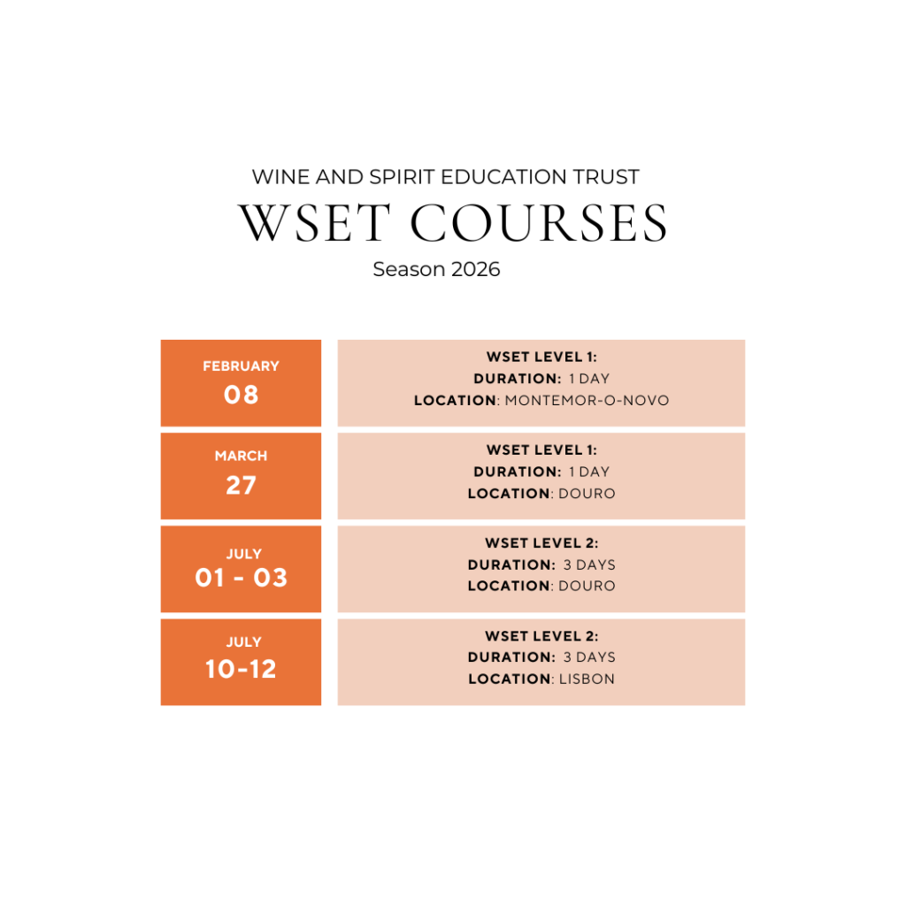 Schedule of WSET courses for 2026